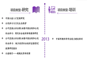 啊哈啊啊污污动漫非评估类项目发展历程